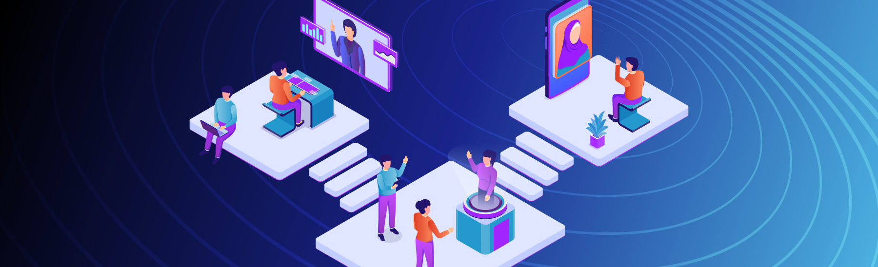 Marketing de convergência - O que são Marketing online e offline